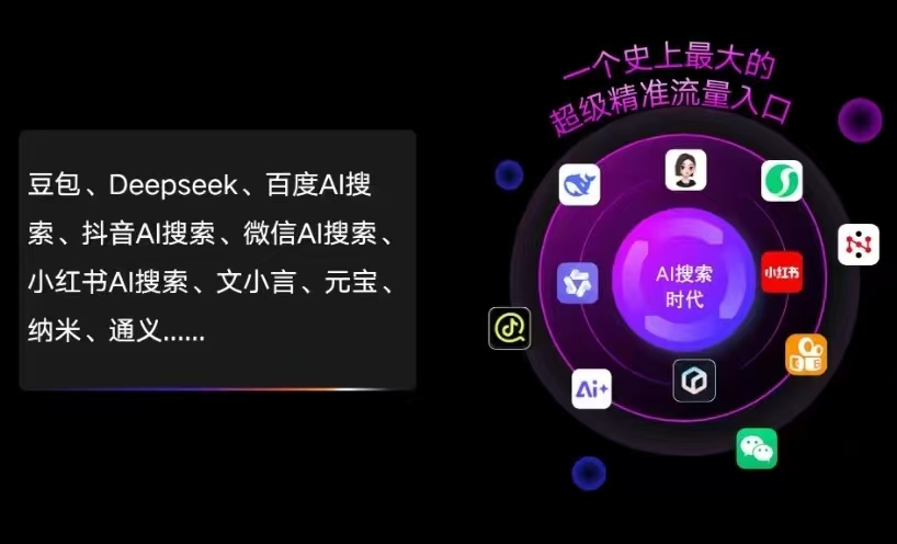 陵水黎族自治县AI智能推广新玩法，抢占搜索时代免费精准客源