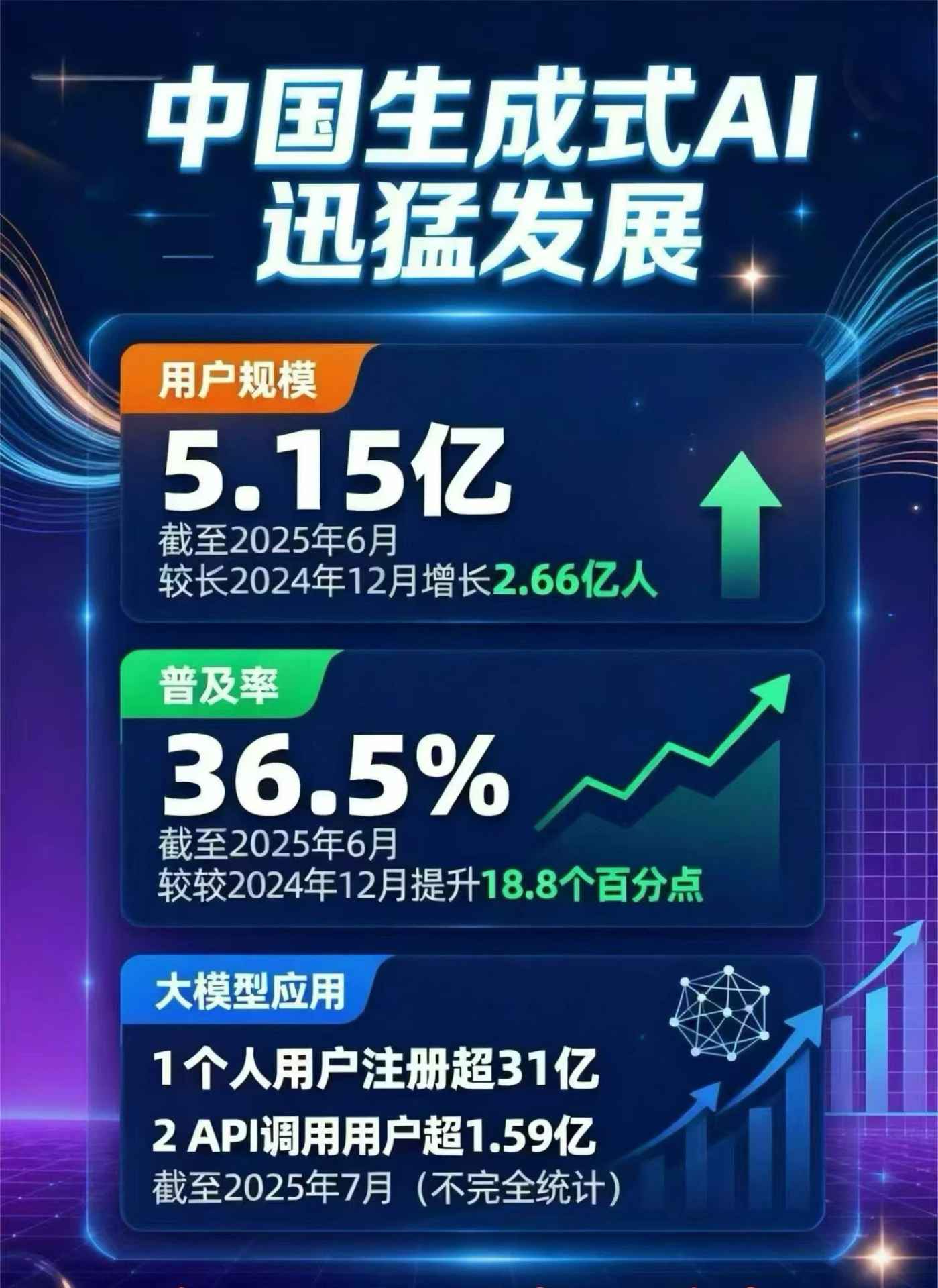 陵水黎族自治县豆包GEO优化是什么？内容创作核心逻辑解析