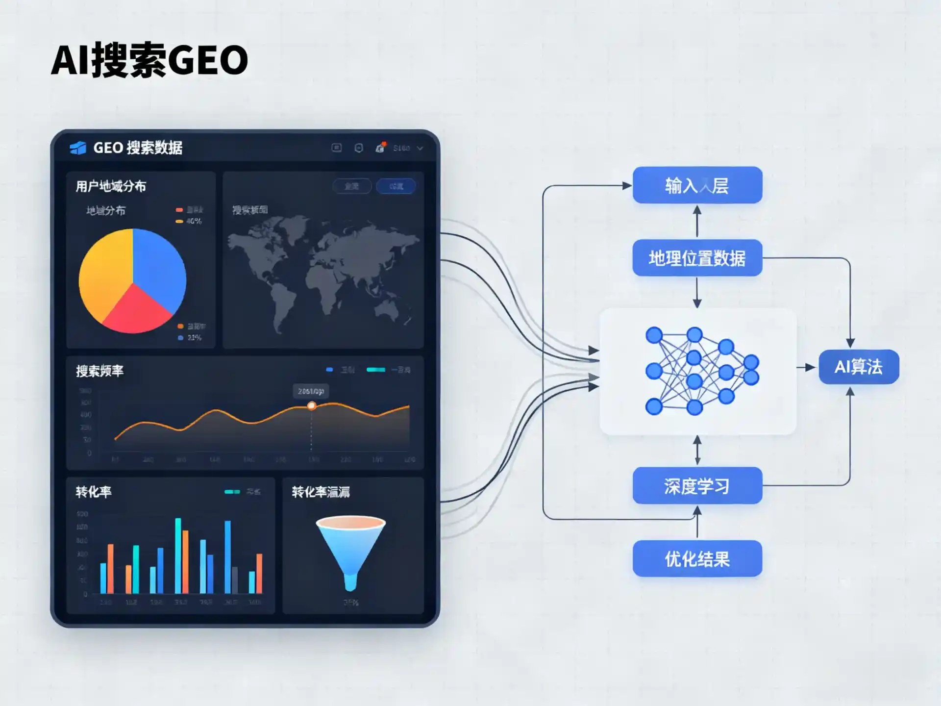 陵水黎族自治县GEO优化服务商该如何筛选？生成式引擎优化行业实践观察